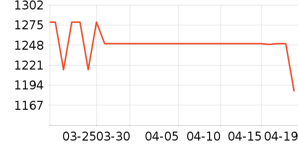 ľ��������/��/̨��ʷ�۸�