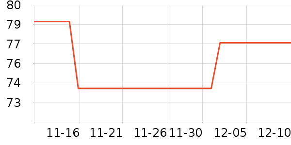 è��ë����/̺��ʷ�۸�