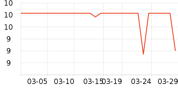 ����28ϴ��Һ��ʷ�۸�