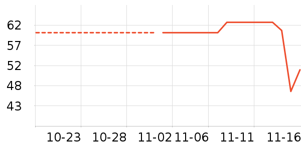 ��ţ��ʷ�۸�