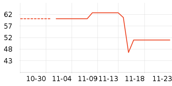 ��ţ��ʷ�۸�