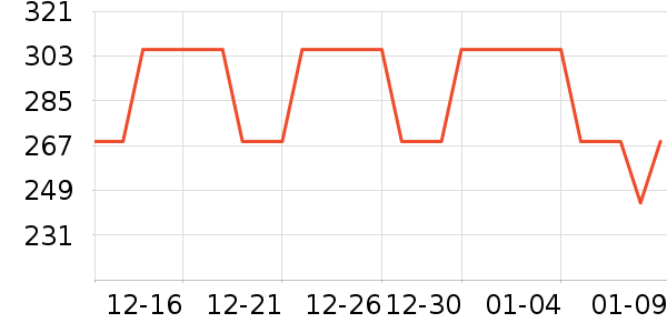 �ھ��˶�����/��ͷ����ʷ�۸�