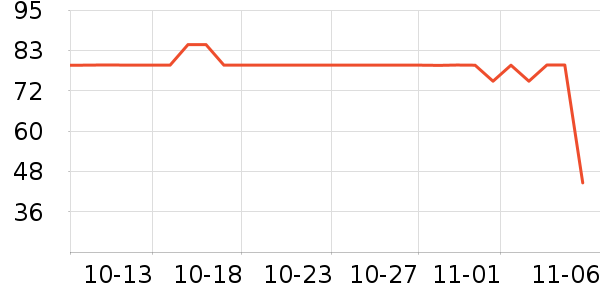 Ůʿ����Ь��ʷ�۸�