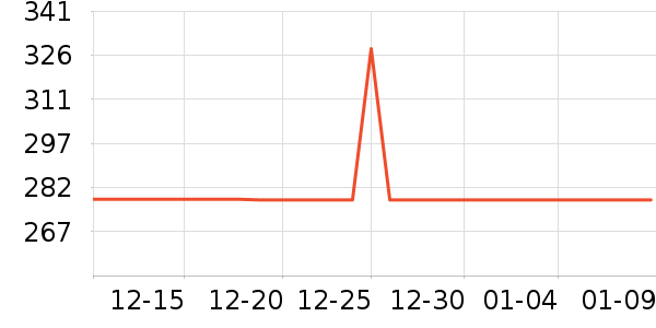 ������ԡ������ʷ�۸�