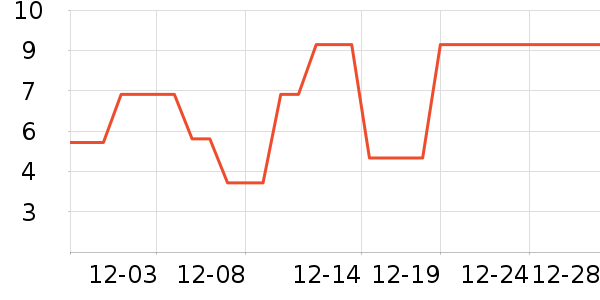 ����Ʒ����Ʒ�����ʷ�۸�