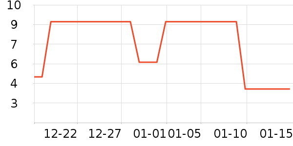 ����Ʒ����Ʒ�����ʷ�۸�