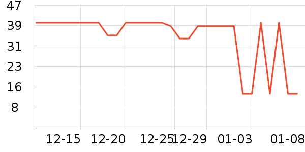 ��ƻ���;���װ��ʷ�۸�