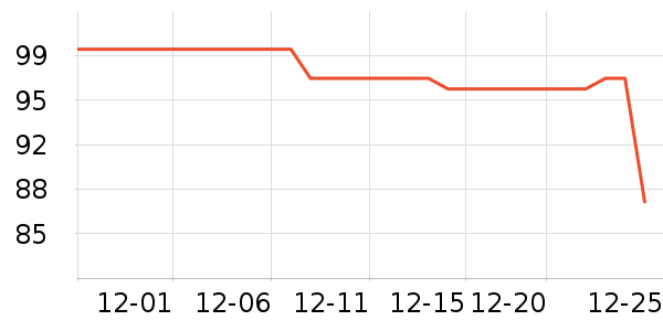 �����ܶ�ͯ����/������ʷ�۸�