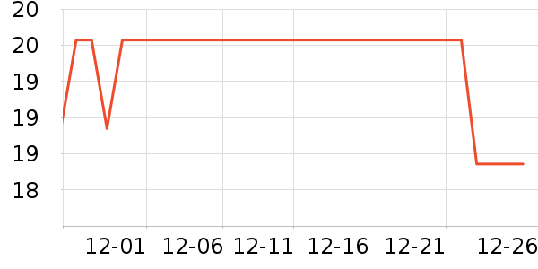 ���˱���๤����ʷ�۸�