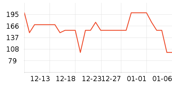 ��������˯��/�Ҿӷ���װ��ʷ�۸�