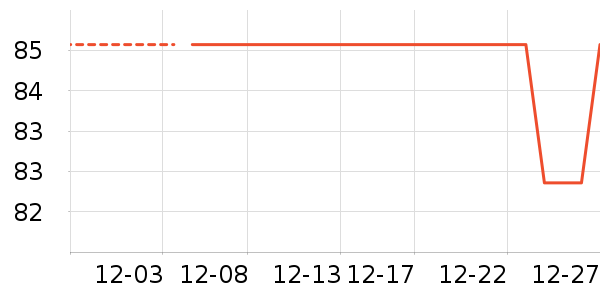 �Ź�������ʷ�۸�