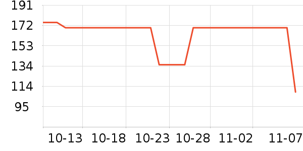 ����ʳ������ʷ�۸�