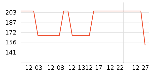 ����ʳ������ʷ�۸�