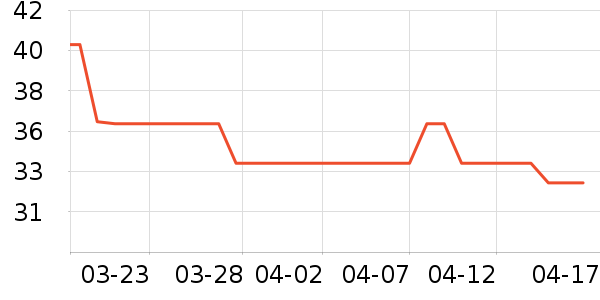 �ོҶ�ͯ������ʷ�۸�