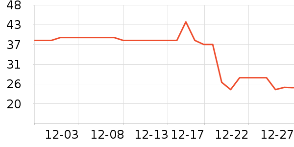 ������Ͳ��/�����ʷ�۸�