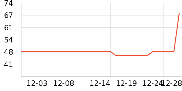 �����ɡ�˼ϴԡ��Ʒ��ʷ�۸�