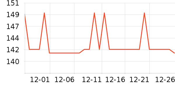 ���ջ���Ь����ʷ�۸�