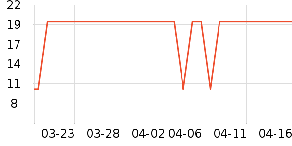 �����������/����Ʒ��ʷ�۸�