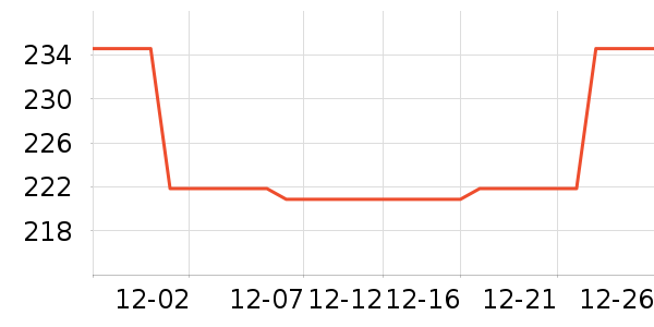 ̩����˹��ͯ�˶�Ь��ʷ�۸�