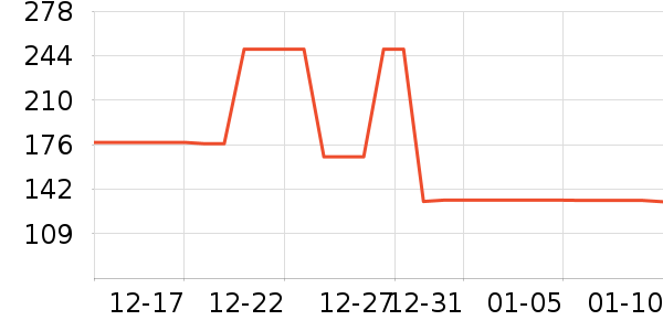 ̩����˹��ͯ�˶�Ь��ʷ�۸�