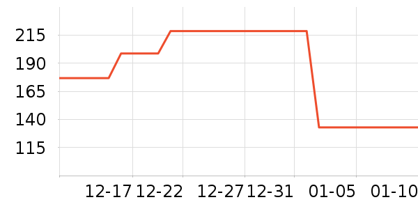 ��ͯ�˶�Ь��ʷ�۸�