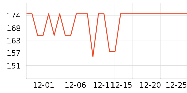 ��Ԫ������ʷ�۸�