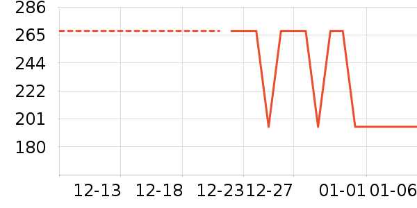 ��Я/�ƶ���Դ��ʷ�۸�