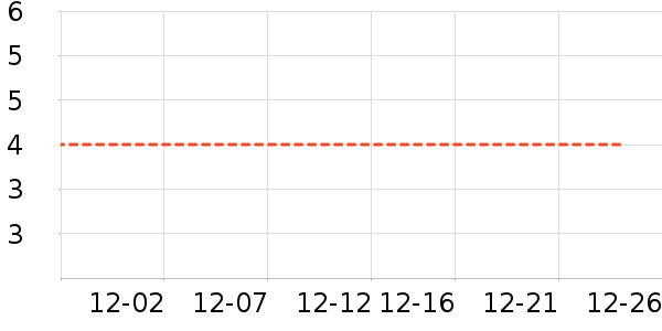 ������ױ������ʷ�۸�