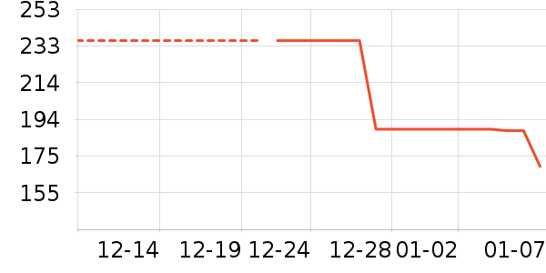 �����������ʷ�۸�