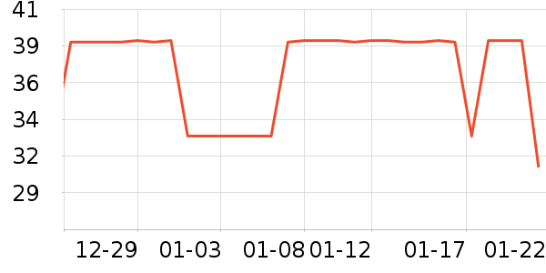 ���ѳ����̷���ʷ�۸�