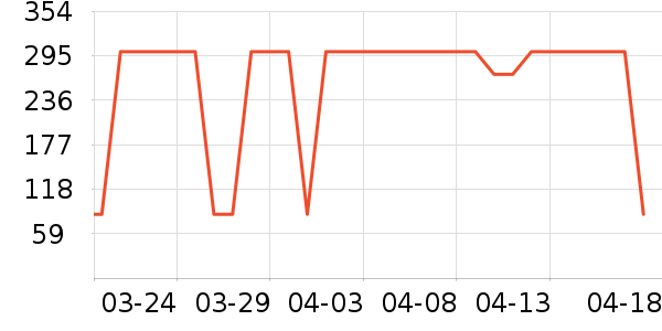 �������׷�/�׺�/������ʷ�۸�