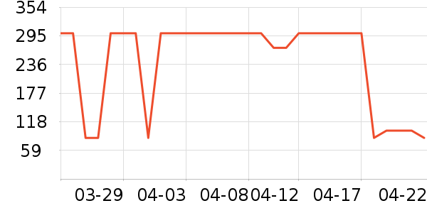 �������׷�/�׺�/������ʷ�۸�