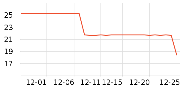 ѧ��˼��У��ͯ����/ͯ����ʷ�۸�