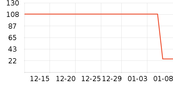 ����Ӥ���̷���ʷ�۸�