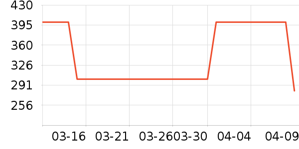 ����Ӥ���̷���ʷ�۸�