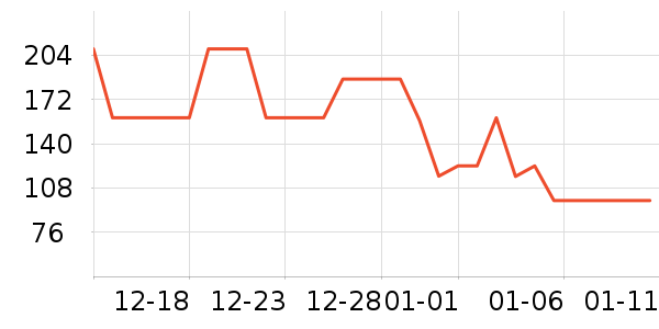 ����ͷ��ʽ������ʷ�۸�