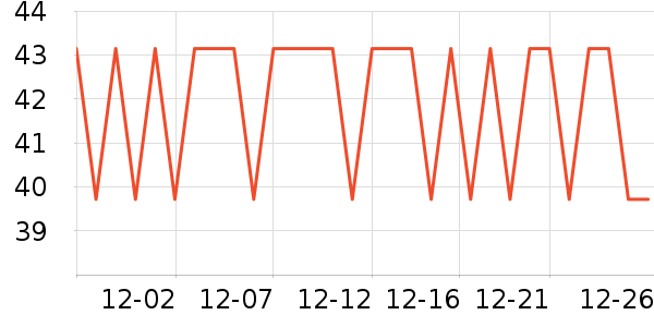 ���ǹ���ʳ��ʷ�۸�