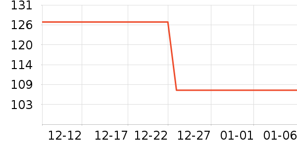 �����ƶ�ϵͳ��ʷ�۸�