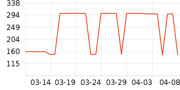 ӭ�ݹ��ư׾���ʷ�۸�