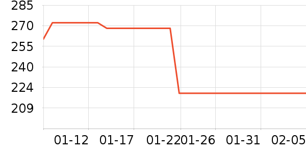 ������/��������ʷ�۸�