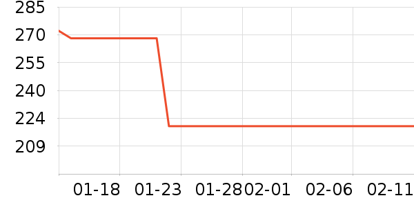 ������/��������ʷ�۸�