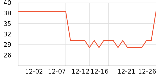 �»�Ⱦ��/�̷�/������ʷ�۸�