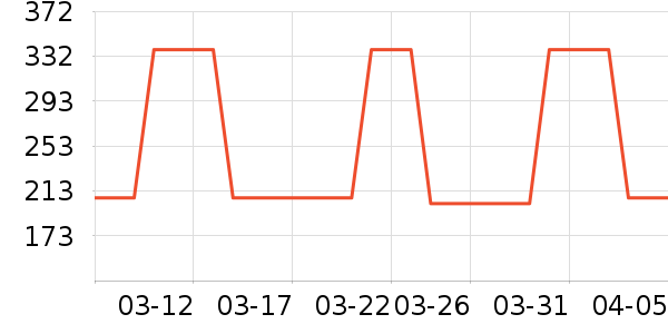 ����˯��/�Ҿӷ���װ��ʷ�۸�