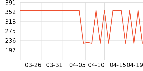 ���ɽӤ���̷���ʷ�۸�