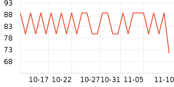 ɣ����������ʷ�۸�