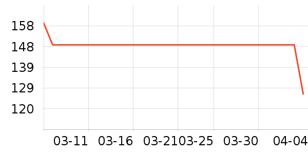 club�۷�/ɢ����ʷ�۸�