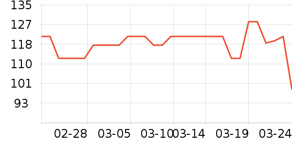 A.H.C���廤����װ��ʷ�۸�