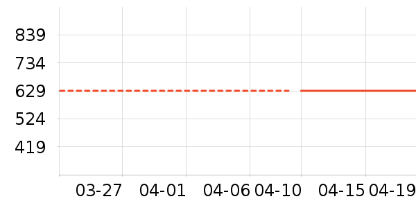 ţ�п���ʷ�۸�