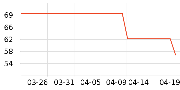 ŷ�ϷҴ�׿�/�������ʷ�۸�