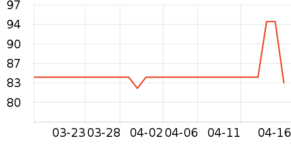 ��������ʿ����Ь��ʷ�۸�